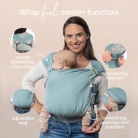 Boba Bliss 2az1-ben Babahordozó és Sling Újszülöttől 16 kg-ig - Csípőbarát, Rugalmas Tengeri Zöld 6