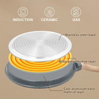Bobikuke 25 cm-es palacsintasütő indukciós, tapadásmentes bevonattal és tésztaszóróval 3
