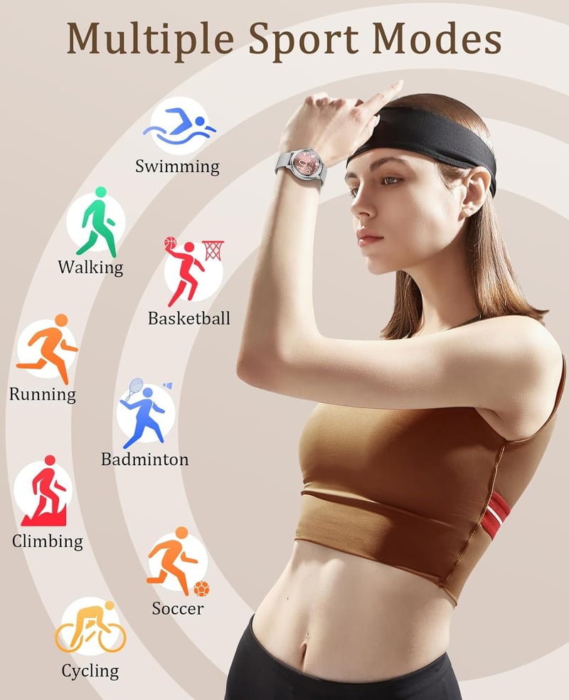 BOCLOUD Okosóra - IP68 Vízálló Fitness Tracker, Véroxigén/Pulzusmérő, 100 Sportmód, Bluetooth Hívás, Android/iPhone Kom