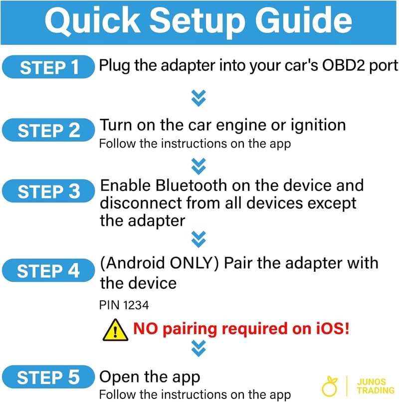 BODAC UniCarScan UCSI-2100 OBD2 Bluetooth 4.0 Adapter BimmerCode és MotoScan Alkalmazásokhoz - iOS, Android és Windows Kompatibilis Autódiag