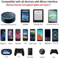 Bohconn Micro USB kábel 9m szürke nylon töltőkábel Samsung Huawei Redmi 6