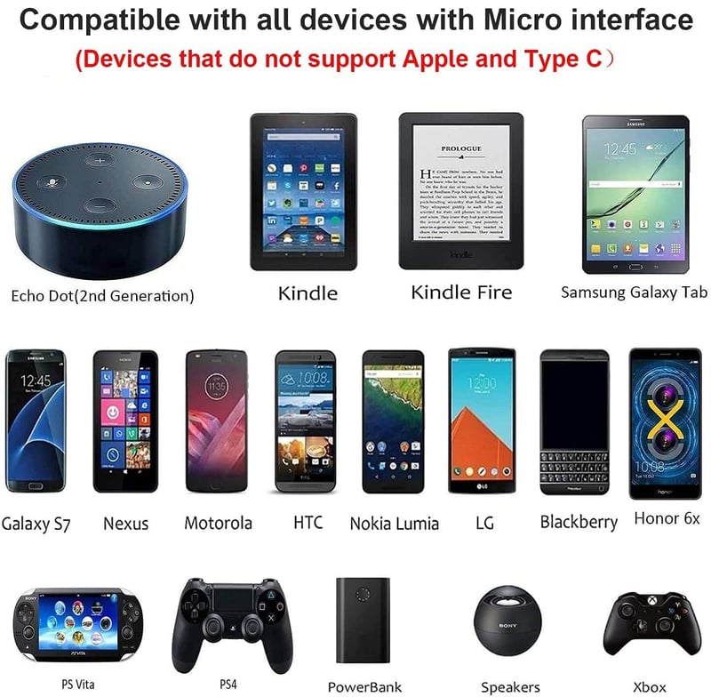 Bohconn Micro USB kábel 9m szürke nylon töltőkábel Samsung Huawei Redmi