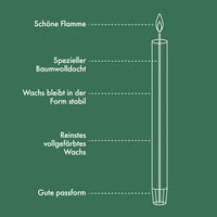Rustikálne sviečky Bolsius, farba slonovinová kosť, 9 ks, 27 x 2,3 cm, doba horenia 13 hodín, bez vône, prírodný rastlinný vosk, bez palmového oleja 6