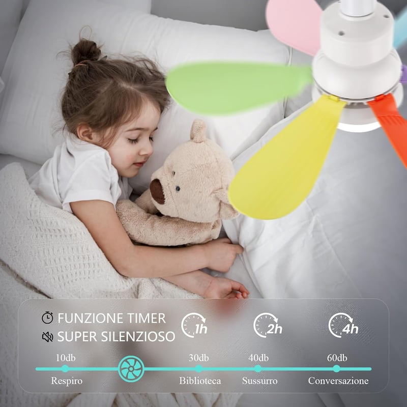 BomKra Mennyezeti Ventilátor LED Világítással - 30W Csendes Lámpa Távirányítóval, 3 Sebességfokozat, Időzítő, Fényerőszabályzás, Hálószobába