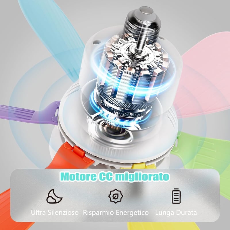 BomKra Mennyezeti Ventilátor LED Világítással - 30W Csendes Lámpa Távirányítóval, 3 Sebességfokozat, Időzítő, Fényerőszabályzás, Hálószobába