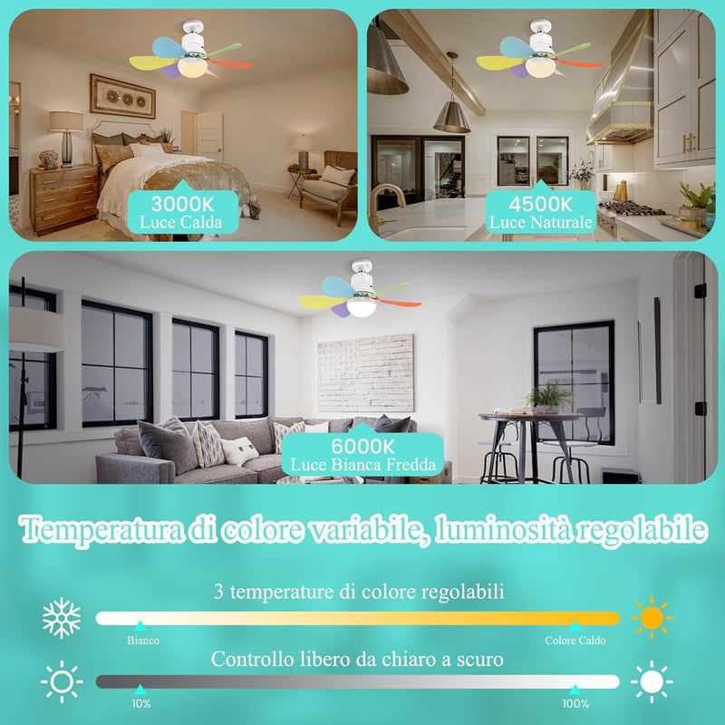 BomKra Mennyezeti Ventilátor LED Világítással - 30W Csendes Lámpa Távirányítóval, 3 Sebességfokozat, Időzítő, Fényerőszabályzás, Hálószobába