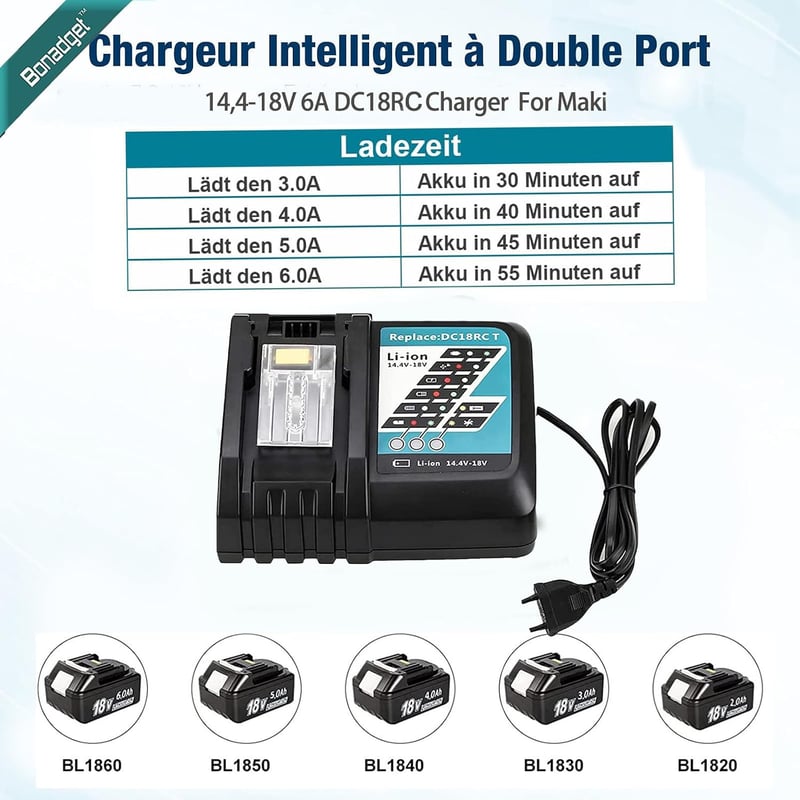 Bonadget 2 db 18V 5.0Ah akku és 4A DC18RC töltő Makita 14.4-18V BL1830 BL1850 BL1840 kompatibilis eszközhöz