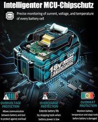 Bonadget 2x 18V 5,5Ah Makita BL1850B BL1840 BL1830 Akkumulátor LED-es 2