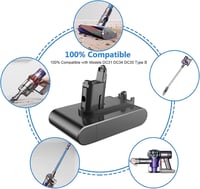Acumulator de schimb Bonadget 5000 mAh tip B pentru aspirator Dyson DC31, DC34, DC35, DC45, DC56, DC57, cu filtru inclus 5