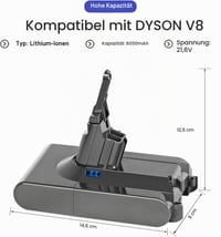 Náhradná Li-ion batéria Bonadget 6000 mAh pre vysávače Dyson V8 Animal Absolute Motorhead Fluffy SV10 2
