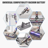 Bonadget V11 Dyson porszívó akkumulátor - V11 Fluffy Absolute Animal Pro 6
