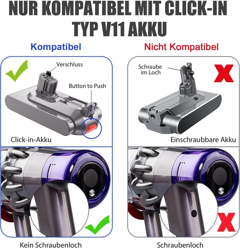 Bonadget V11 Dyson porszívó akkumulátor - V11 Fluffy Absolute Animal Pro