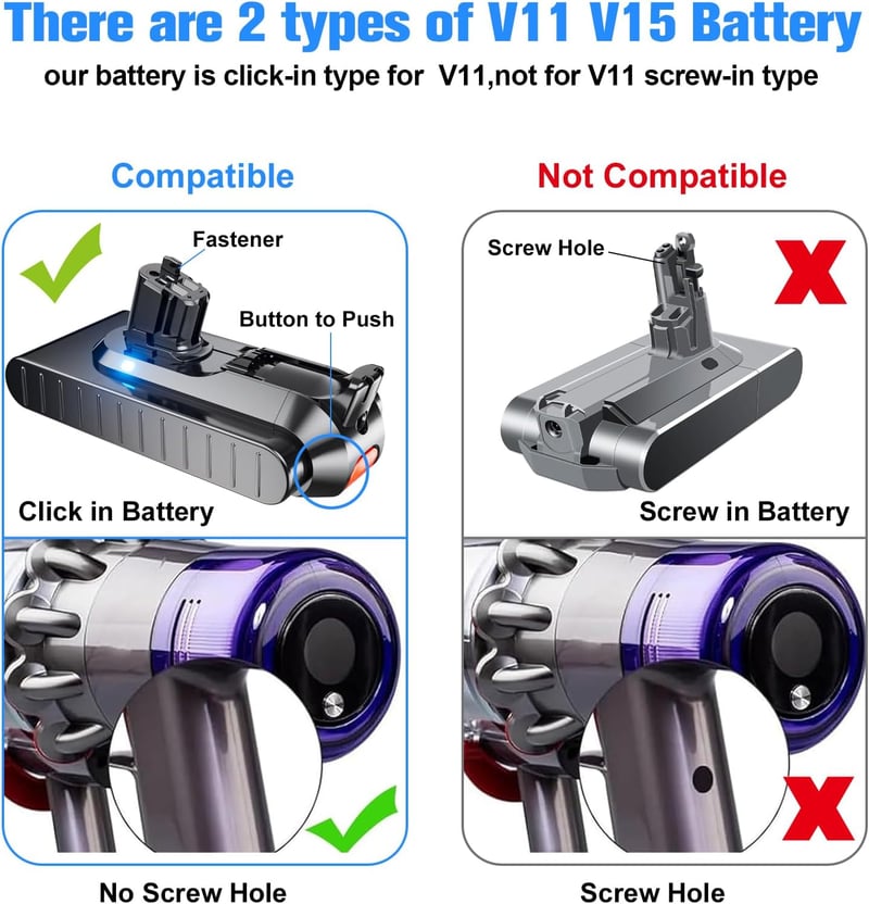 Bonadget V11 lítium akkumulátor Dyson V11 V15 porszívóhoz