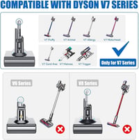 Bonadget V7 csere akkumulátor Dyson SV11 Animal, Fluffy, Trigger+ Pro porszívókhoz + 3 db szűrő 5