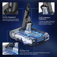 Bonadget V7 csere akkumulátor Dyson SV11 Animal, Fluffy, Trigger+ Pro porszívókhoz + 3 db szűrő 2