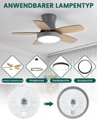 Bonlux 12W LED Modul Mennyezeti Lámpa Átalakító Készlet Természetes Fehér 4000K 5