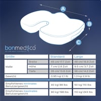 bonmedico Velúr Párna 6