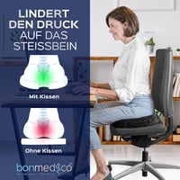bonmedico Velúr Párna 5