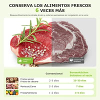 Aparat de vidat 4 în 1 Bonsenkitchen pentru uz casnic și profesional, cu 5 pungi incluse, alb 7