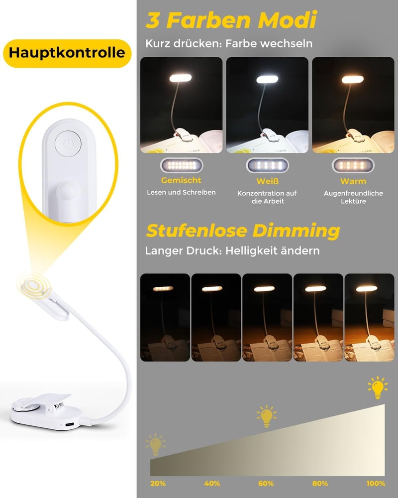 Bonsery Könyvcsipeszes olvasólámpa 360 rugalmas, USB-C újratölthető, 16 LED, fokozatmentes fényerő, 3 szín, fehér