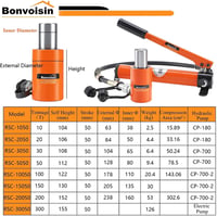 Bonvoisin 10T Hidraulikus Henger Kézi Pumpával 50mm Lökethosszal Építkezéshez 2