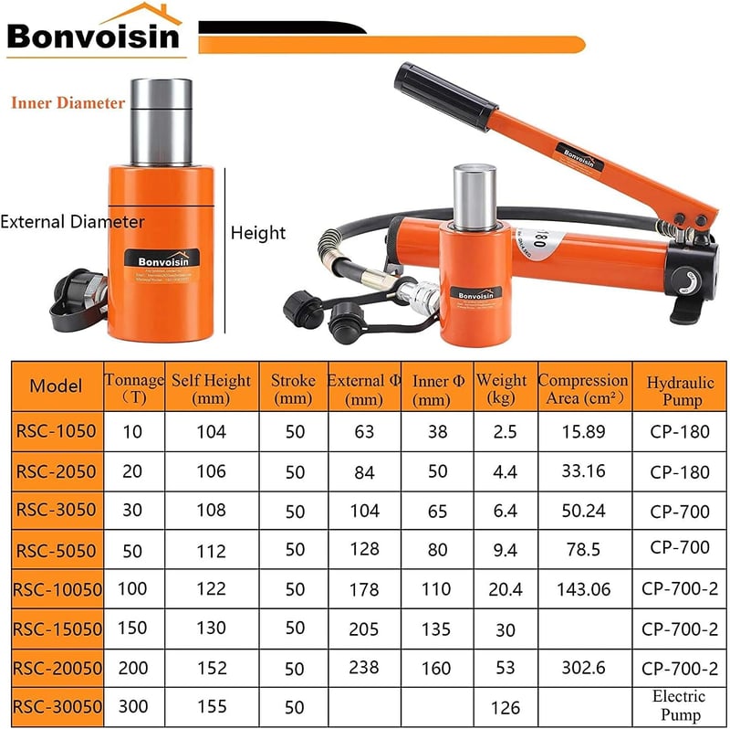 Bonvoisin 10T Hidraulikus Henger Kézi Pumpával 50mm Lökethosszal Építkezéshez