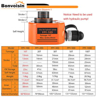 Bonvoisin 20T Hidraulikus Henger CP-180 Kézi Szivattyúval, 30mm Lökethossz 2