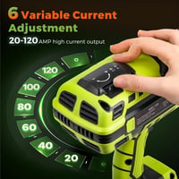 Bonvoisin 220V Hordozható Inverter Hegesztőgép 20-120A IGBT Technológia 3