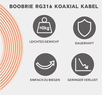 Boobrie SMA Koaxiális Kábel RG316 15cm 90° Szög WiFi Antenna Csatlakozó 2db 4