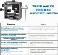 Nástroj na nastavenie mieridiel BOOSTEADY pre pištole Glock, prípravok na nastavenie zadných mieridiel pre poloautomatické pištole, kompatibilný s Glock 17 19 26 43 4