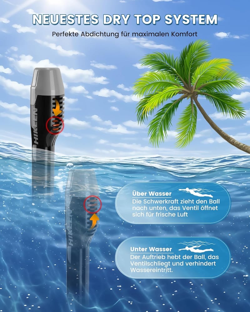 BOOSTEADY teljes arcú snorkel maszk napvédelemmel, száraz tetővel és beszélgetési funkcióval