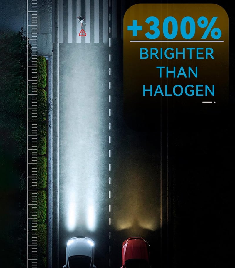 BootyBay H4 LED Fényszóró Izzó 16000LM 6500K Hidegfehér 12V 50W Autó Világítás Készlet 2db Izzóval