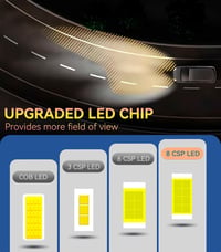 BootyBay H4 LED Fényszóró Izzó 16000LM 6500K Hidegfehér 12V 50W Autó Világítás Készlet 2db Izzóval 4