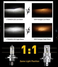 BootyBay H4 LED Fényszóró Izzó 16000LM 6500K Hidegfehér 12V 50W Autó Világítás Készlet 2db Izzóval 3