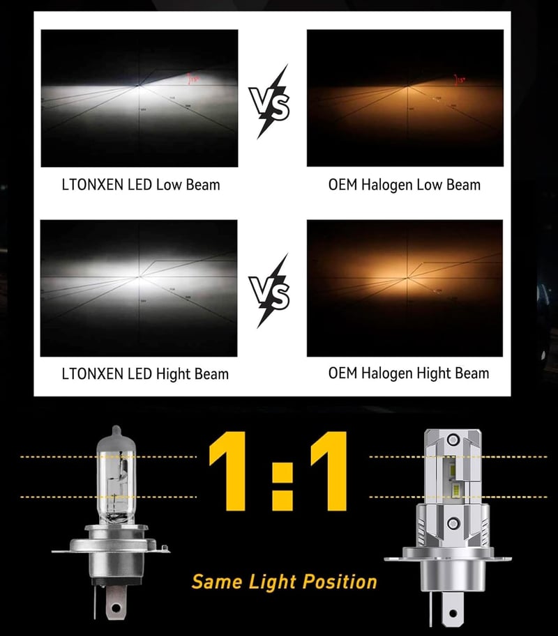 BootyBay H4 LED Fényszóró Izzó 16000LM 6500K Hidegfehér 12V 50W Autó Világítás Készlet 2db Izzóval