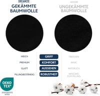 BootyBay Prémium Fekete Gumis Lepedő 70x160 cm - 100% Pamut Jersey, 12 cm-es Matracokhoz, Oeko-Tex Tanúsítvánnyal, Géppel Mosható 6