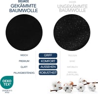 BootyBay Prémium Fekete Gumis Lepedő 70x160 cm - 100% Pamut Jersey, 12 cm-es Matracokhoz, Oeko-Tex Tanúsítvánnyal, Géppel Mosható 7