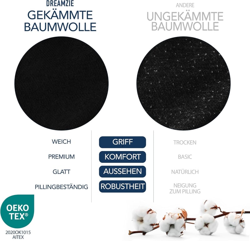 BootyBay Prémium Fekete Gumis Lepedő 70x160 cm - 100% Pamut Jersey, 12 cm-es Matracokhoz, Oeko-Tex Tanúsítvánnyal, Géppel Mosható