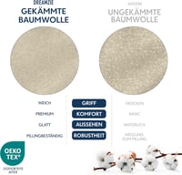 BootyBay Prémium Jersey Pamut Lepedő 160x200 cm - Bézs Gumis Lepedő Vastag Matracokhoz 27 cm-ig, 100% Pamut, Öko-Tex Tanúsítvánnyal 6