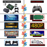 BootyBay Retro Játékkonzol 4K HDMI - 25.000 Előtelepített Játékkal, 64GB USB Memóriával, 2 Vezeték Nélküli Kontrollerrel, TV-hez Csatlakozta 6