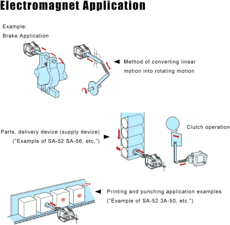 BootyBay SA-2602 AC Elektromágnes 220V Push-Pull Szolenoid, 19.6N Húzóerő, 15mm Löket, 50/60Hz Ipari Elektromágnes