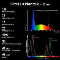 BootyBay SlimLED Akvárium Világítás Időzítővel - Teljes Spektrumú LED Lámpa Vízi Növényekhez és Édesvízi Medencékhez - 90-110 cm, 25W, Feket 7