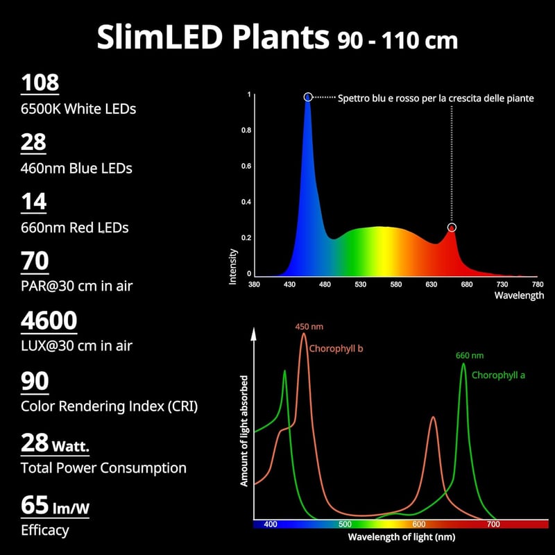 BootyBay SlimLED Akvárium Világítás Időzítővel - Teljes Spektrumú LED Lámpa Vízi Növényekhez és Édesvízi Medencékhez - 90-110 cm, 25W, Feket