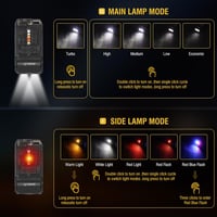 BORUIT V15 LED zseblámpa, 1200 lumen, IP67, mágneses, forgatható - fekete 3