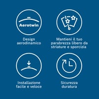 Sada predných stieračov Bosch Aerotwin A295S - 600 mm / 400 mm - kompatibilné s Citroën C3 Picasso, C4 III, DS3, Fiat Doblo, 2 ks 4