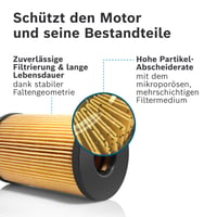 Olejový filter do auta Bosch P3316 - Olejový filter pre osobné automobily 6