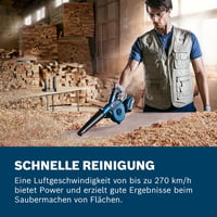 Suflantă cu acumulator Bosch PRO GBL 18V-120 - Suflantă industrială cu acumulator 18V 4