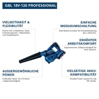 Suflantă cu acumulator Bosch PRO GBL 18V-120 - Suflantă industrială cu acumulator 18V 3