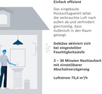 Bosch Quiet Bathroom Fan W100 - Fürdőszobai Elszívó Ventilátor Páraérzékelővel és Időzítővel - 28dB Halk Működés - Penész Elleni Védelem - 1 4