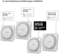 Bosch Quiet Bathroom Fan W100 - Fürdőszobai Elszívó Ventilátor Páraérzékelővel és Időzítővel - 28dB Halk Működés - Penész Elleni Védelem - 1 6